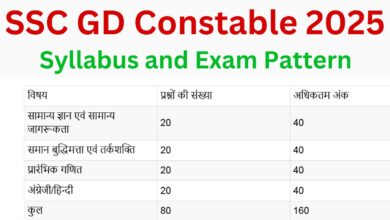 SSC GD New Syllabus and Exam Pattern Released